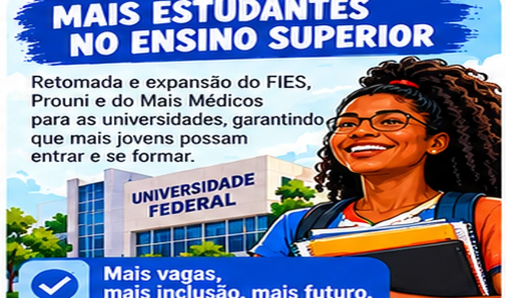Ilustração editorial sobre 🎓 Ensino superior: 71 universidades federais e 1,5 milhão de estudantes